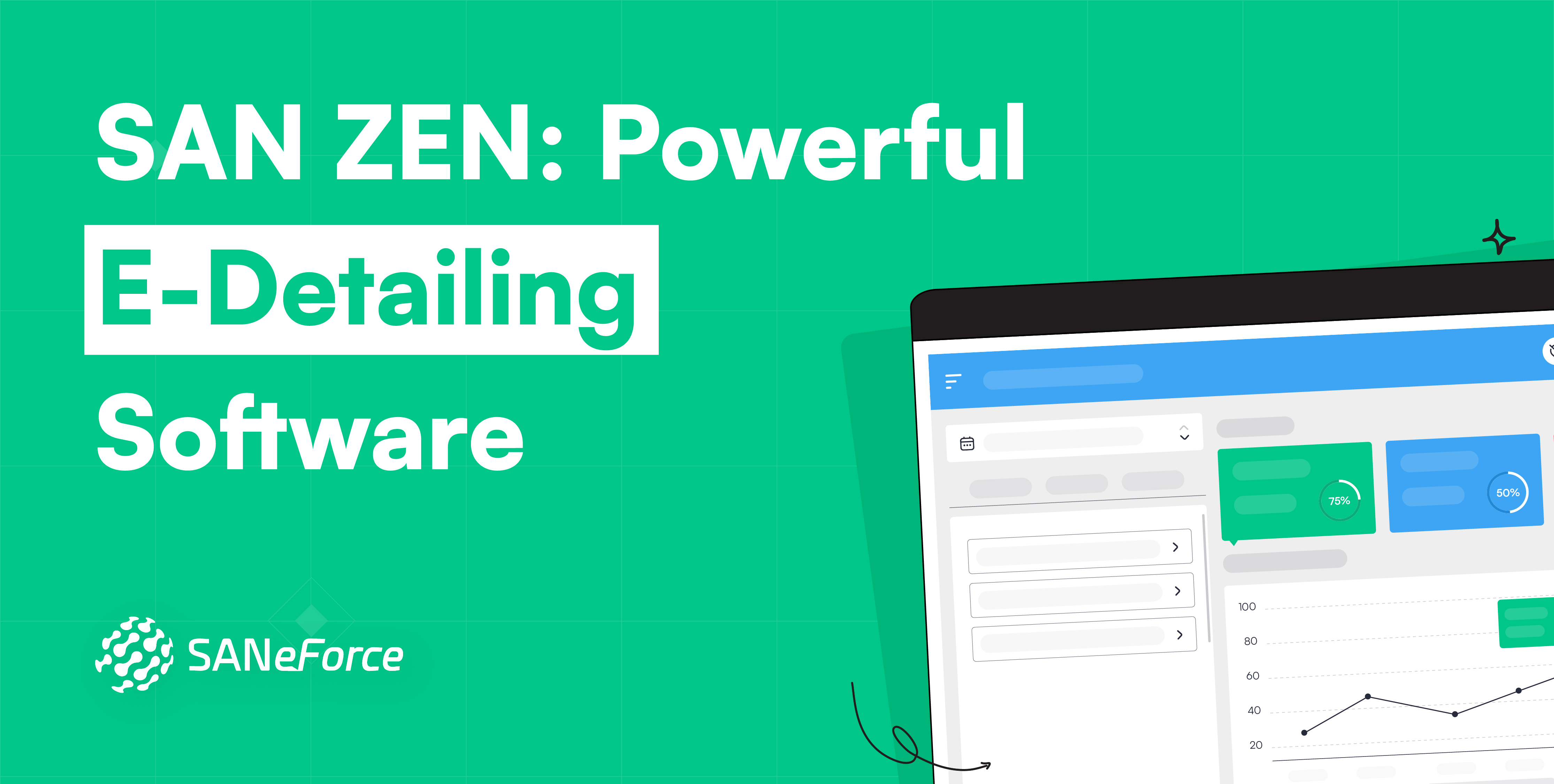 E-detailing Software