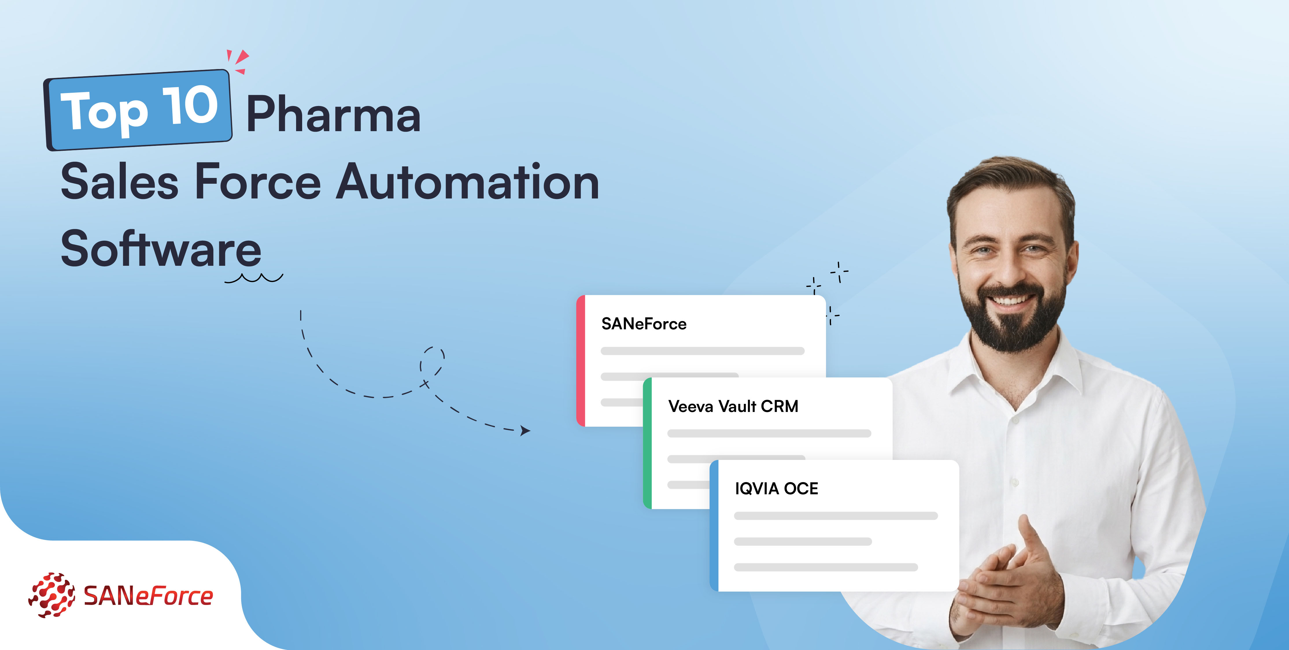 Top pharma sales force automation software tools in 2026