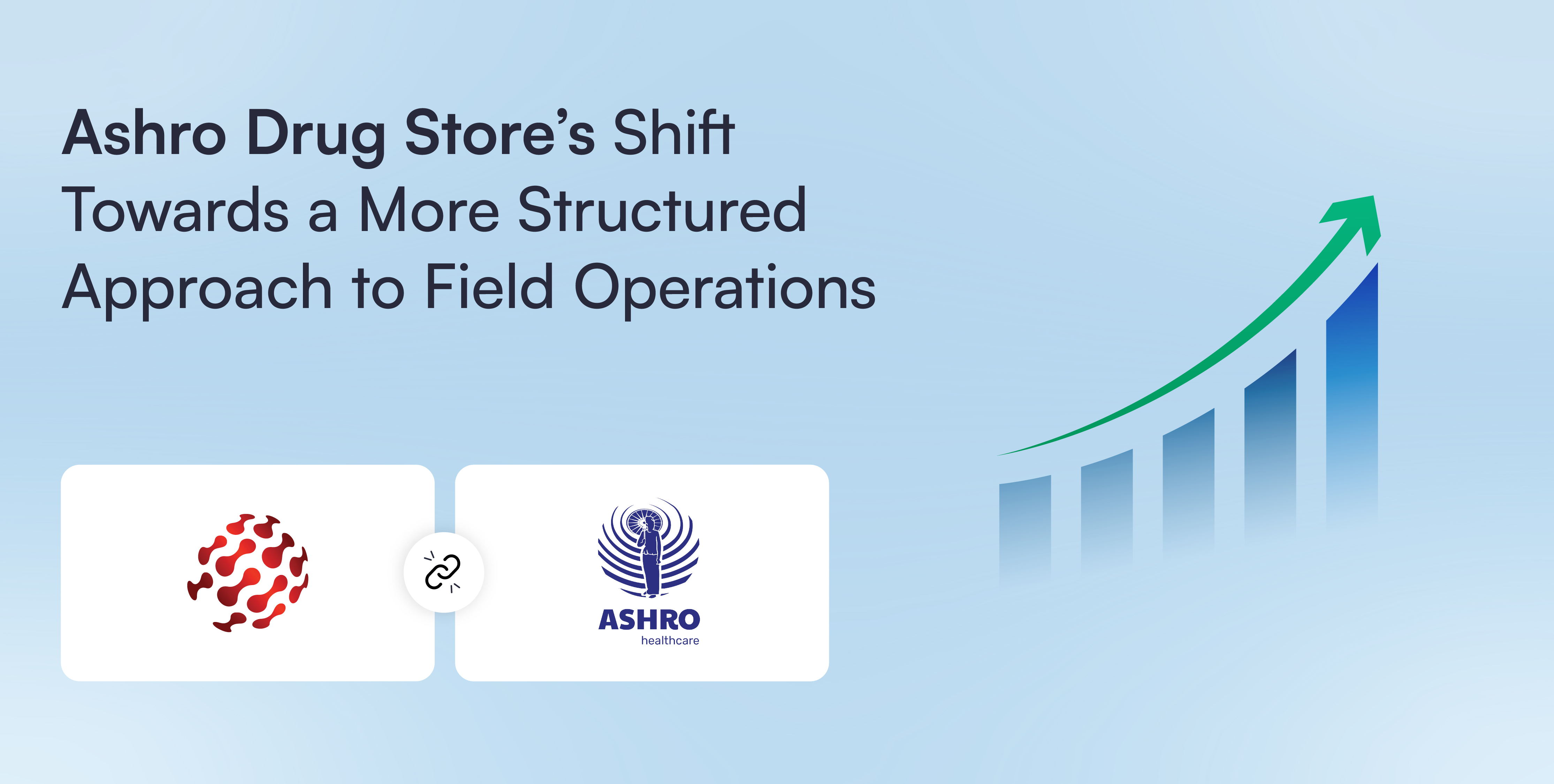 Ashro Drug Store
