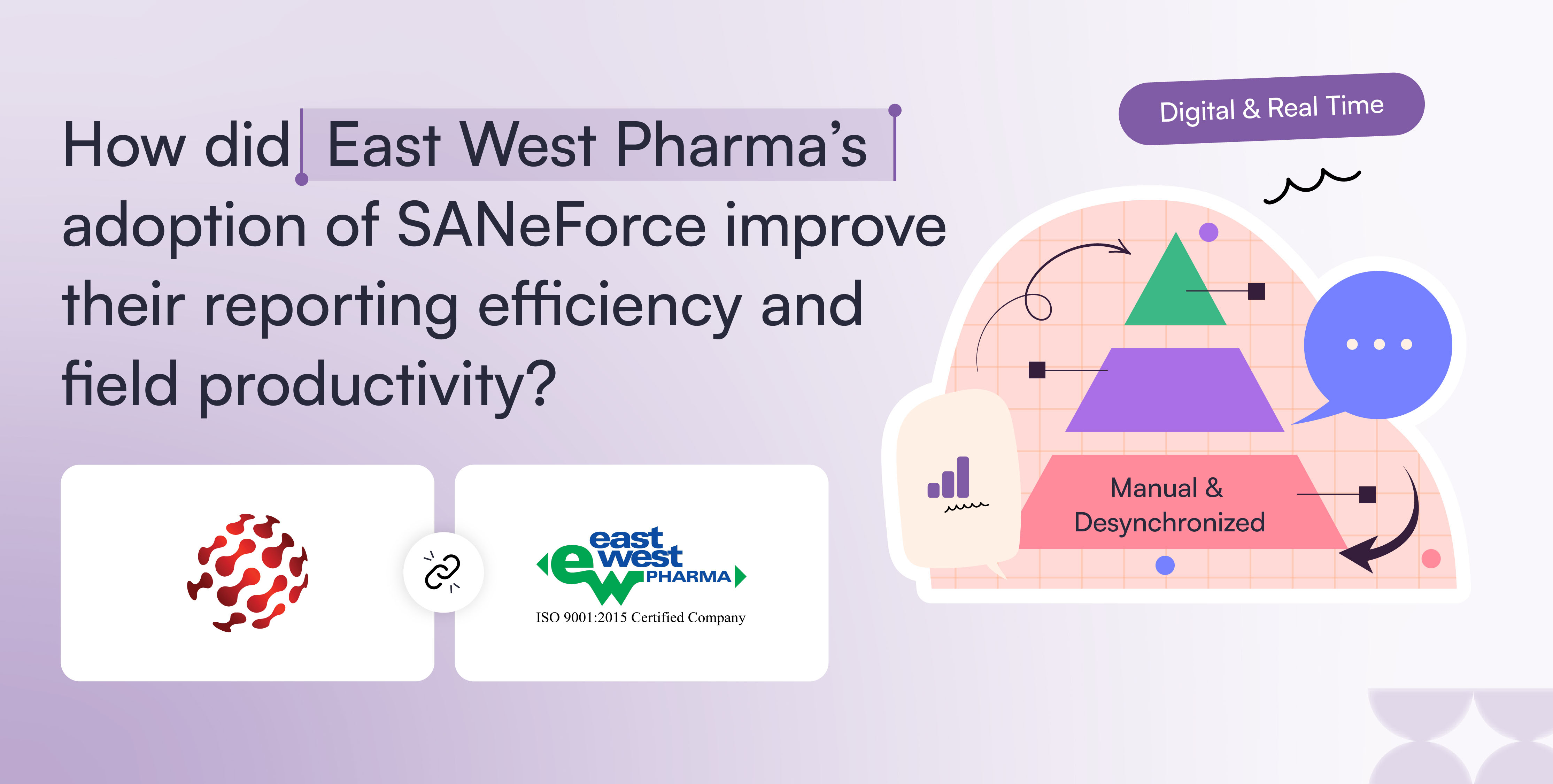 East West Pharma